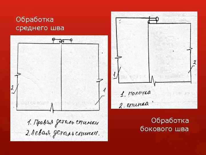 Схема обработки боковых швов