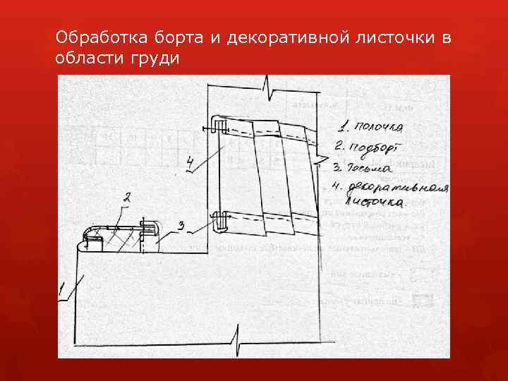 Обработка борта и декоративной листочки в области груди 