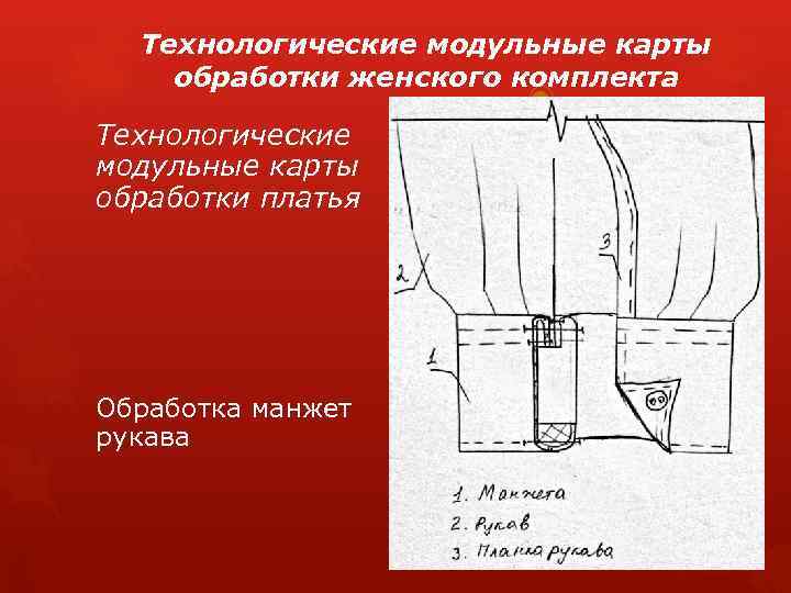 Технологические модульные карты обработки женского комплекта Технологические модульные карты обработки платья Обработка манжет рукава