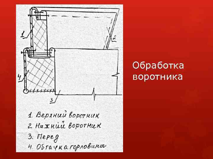 Обработка воротника 