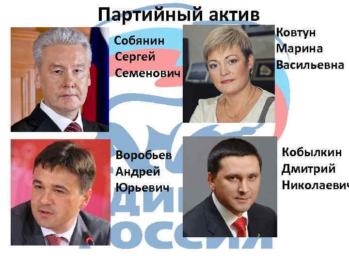 Партийный актив Собянин Сергей Семенович Воробьев Андрей Юрьевич Ковтун Марина Васильевна Кобылкин Дмитрий Николаевич