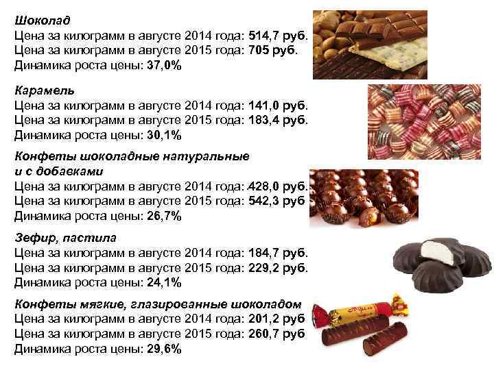 Килограмм конфет дороже килограмма печенья