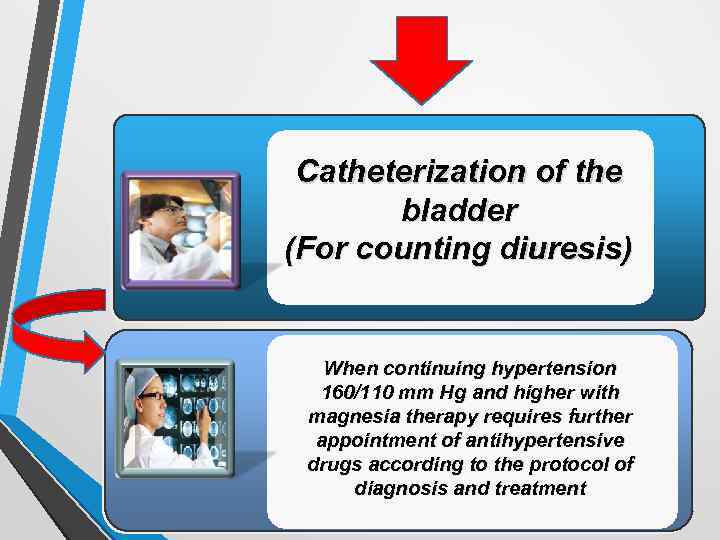 Catheterization of the bladder (For counting diuresis) When continuing hypertension 160/110 mm Hg and