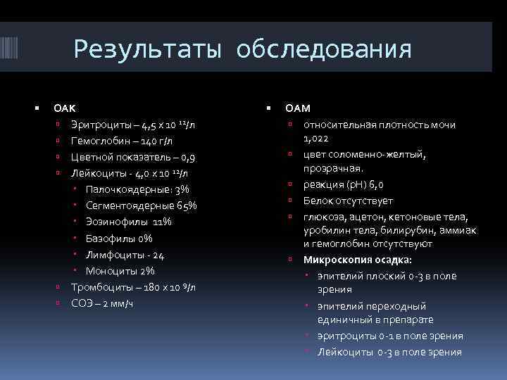 Результаты обследования ОАК Эритроциты – 4, 5 x 10 12/л Гемоглобин – 140 г/л
