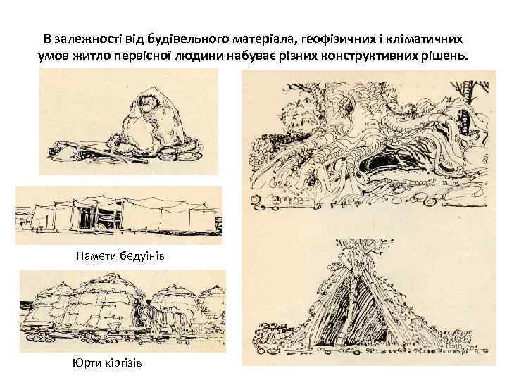 В залежності від будівельного матеріала, геофізичних і кліматичних умов житло первісної людини набуває різних