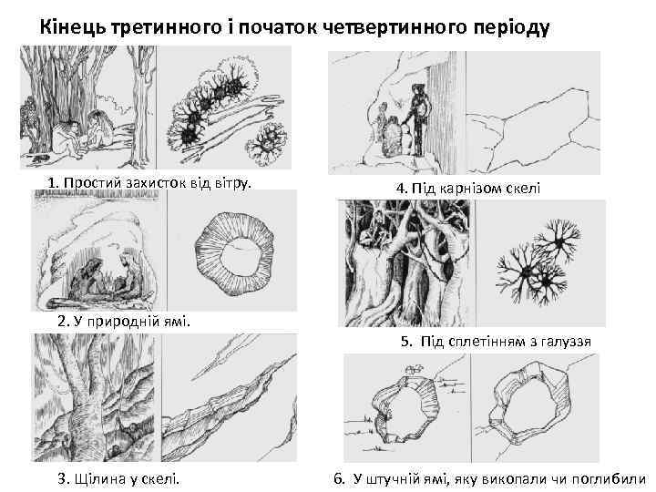 Кінець третинного і початок четвертинного періоду 1. Простий захисток від вітру. 4. Під карнізом