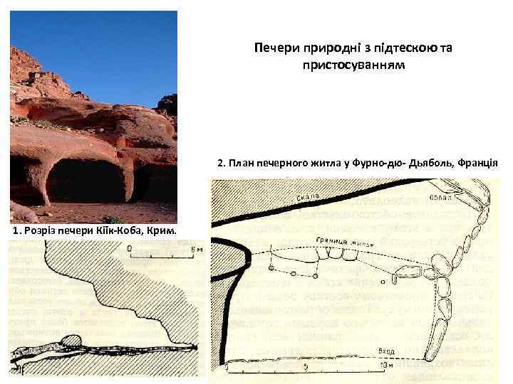 Печери природні з підтескою та пристосуванням 2. План печерного житла у Фурно дю Дьяболь,
