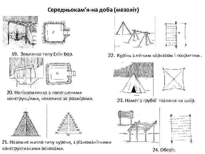 Середньокам’я на доба (мезоліт) 19. Землянка типу Елін Бор. 22. Курінь з легким каркасом