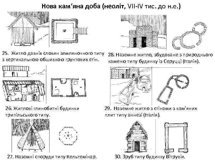 Нова кам’яна доба (неоліт, VII-ІV тис. до н. е. ) 25. Житло давніх словян