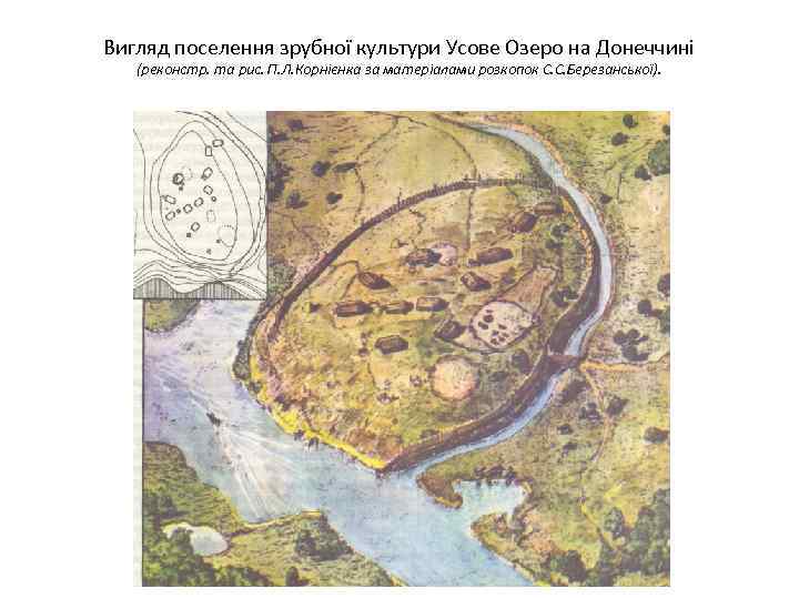 Вигляд поселення зрубної культури Усове Озеро на Донеччині (реконстр. та рис. П. Л. Корнієнка