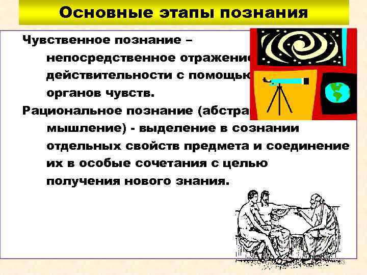 Основные этапы познания Чувственное познание – непосредственное отражение действительности с помощью органов чувств. Рациональное