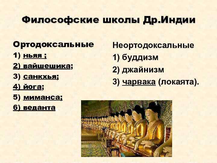 Философские школы Др. Индии Ортодоксальные 1) 2) 3) 4) 5) 6) ньяя ; вайшешика;