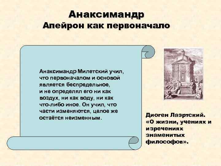 Анаксимандр Апейрон как первоначало Анаксимандр Милетский учил, что первоначалом и основой является беспредельное, и