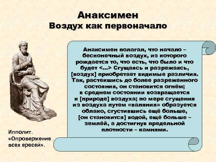 Анаксимен Воздух как первоначало Ипполит. «Опровержение всех ересей» . Анаксимен полагал, что начало –