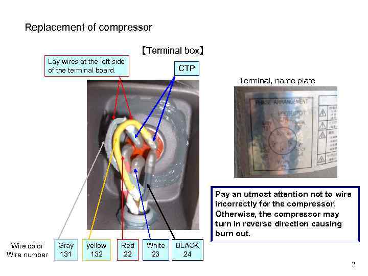 Replacement of compressor 【Terminal box】 Lay wires at the left side of the terminal