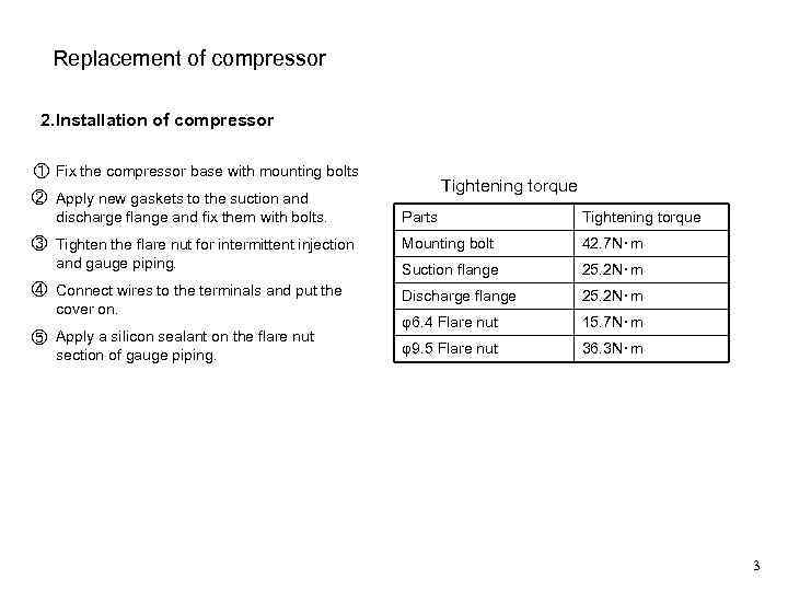 Replacement of compressor 2. Installation of compressor ① Fix the compressor base with mounting