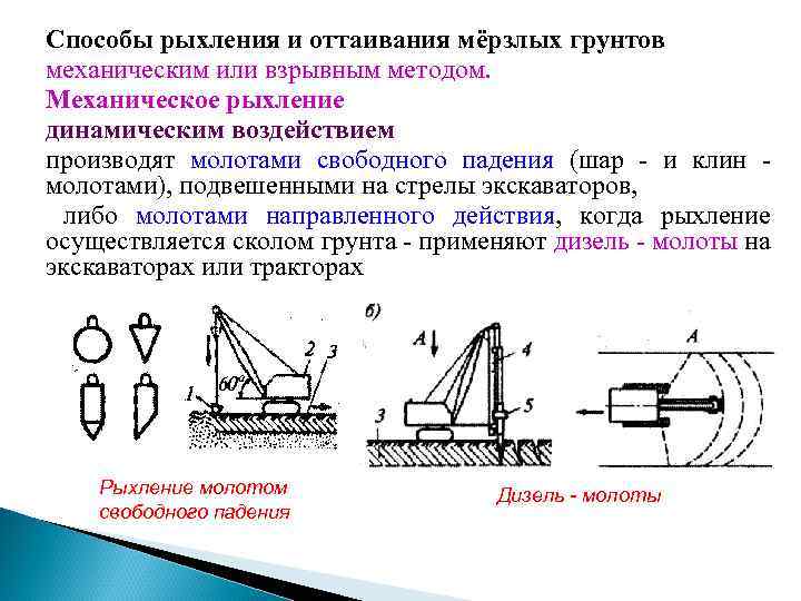 Способы рыхления и оттаивания мёрзлых грунтов механическим или взрывным методом. Механическое рыхление динамическим воздействием