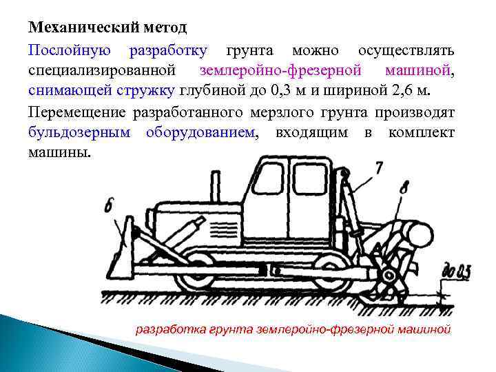 Механический метод Послойную разработку грунта можно осуществлять специализированной землеройно-фрезерной машиной, снимающей стружку глубиной до