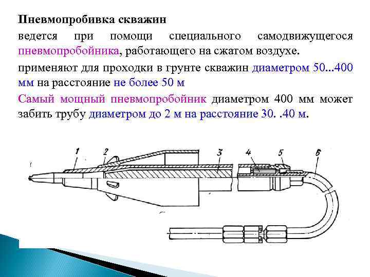 Пневмопробивка скважин ведется при помощи специального самодвижущегося пневмопробойника, работающего на сжатом воздухе. применяют для