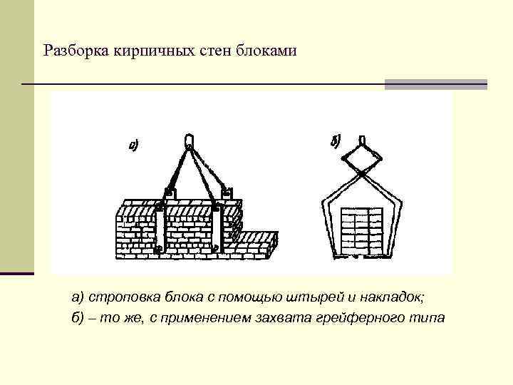 Разборка кирпичных стен блоками а) строповка блока с помощью штырей и накладок; б) –