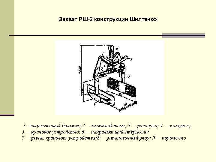 Захват РШ-2 конструкции Шилтенко 1 - защемляющий башмак; 2 — стяжной винт; 3 —