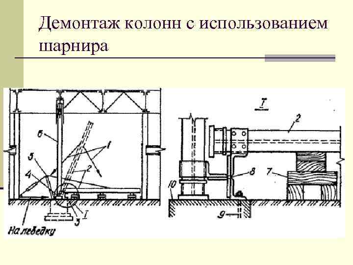 Демонтаж стенда. Демонтаж металлической колонны «поворотом вокруг шарнира». Демонтаж металлических колонн подборка крана. Демонтаж колонны методом поворота вокруг шарнира. Демонтаж колонны технология.