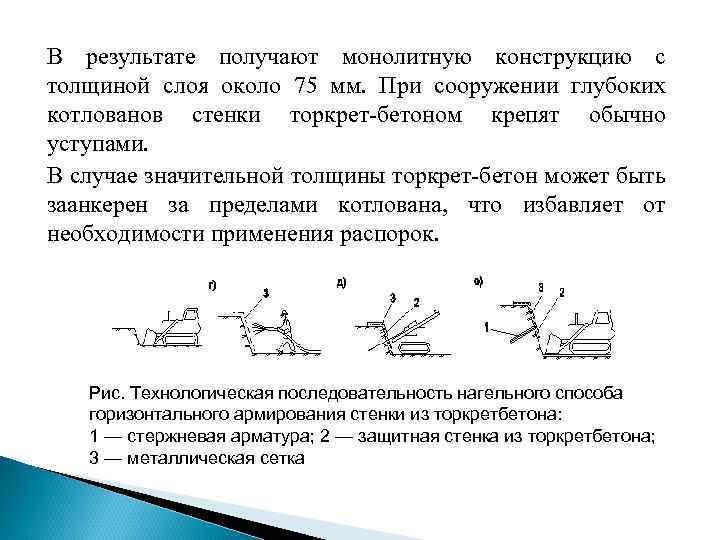 В результате получают монолитную конструкцию с толщиной слоя около 75 мм. При сооружении глубоких