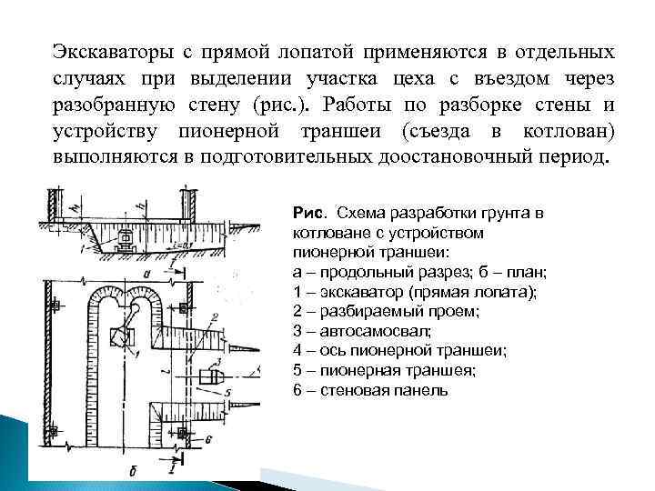 Экскаваторы с прямой лопатой применяются в отдельных случаях при выделении участка цеха с въездом
