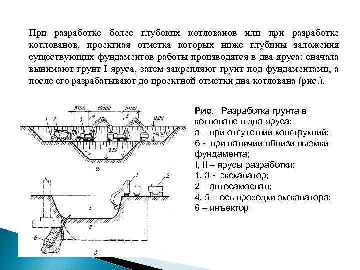 При разработке более глубоких котлованов или при разработке котлованов, проектная отметка которых ниже глубины