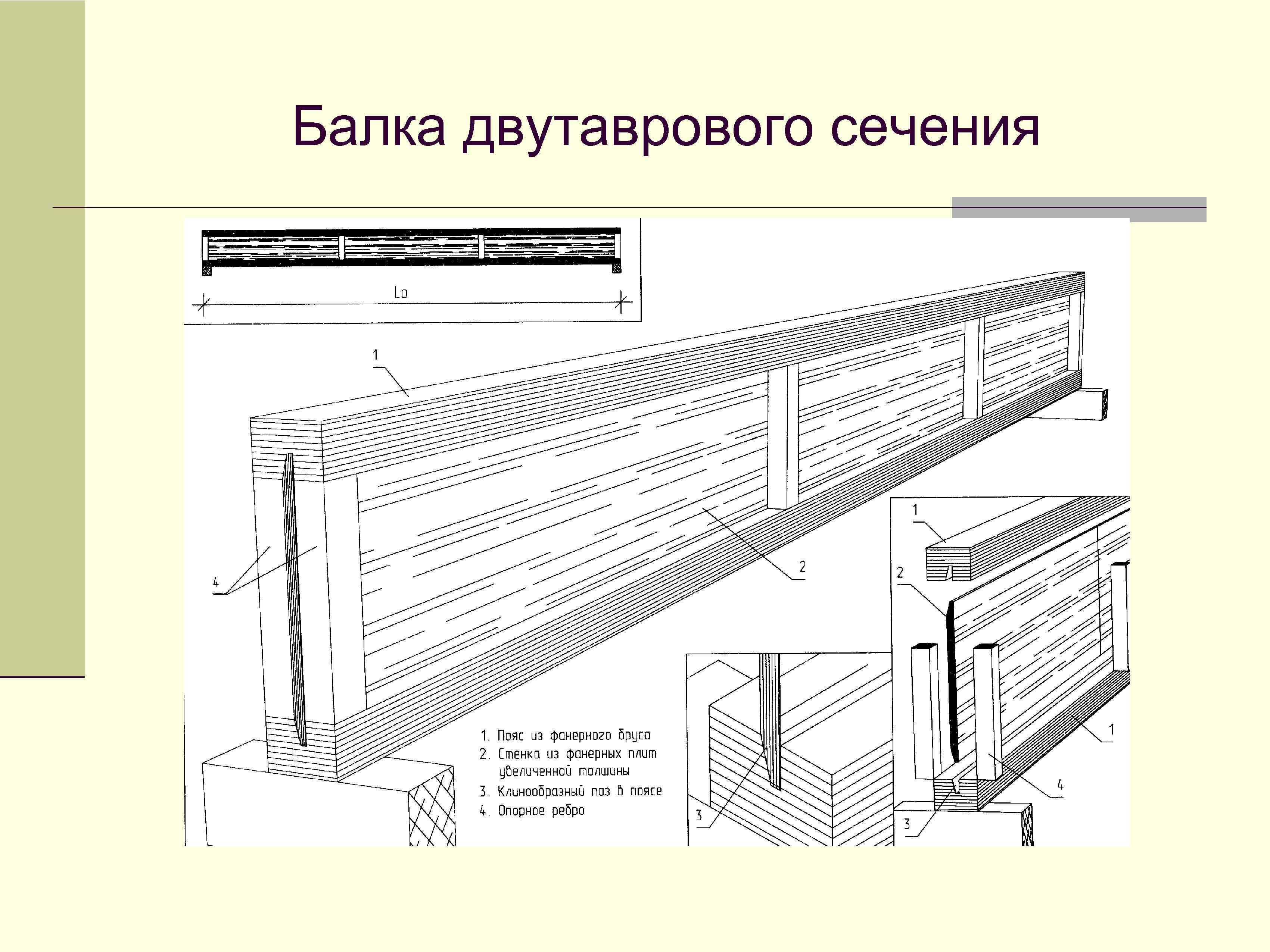 Сечение двутавровой деревянной балки