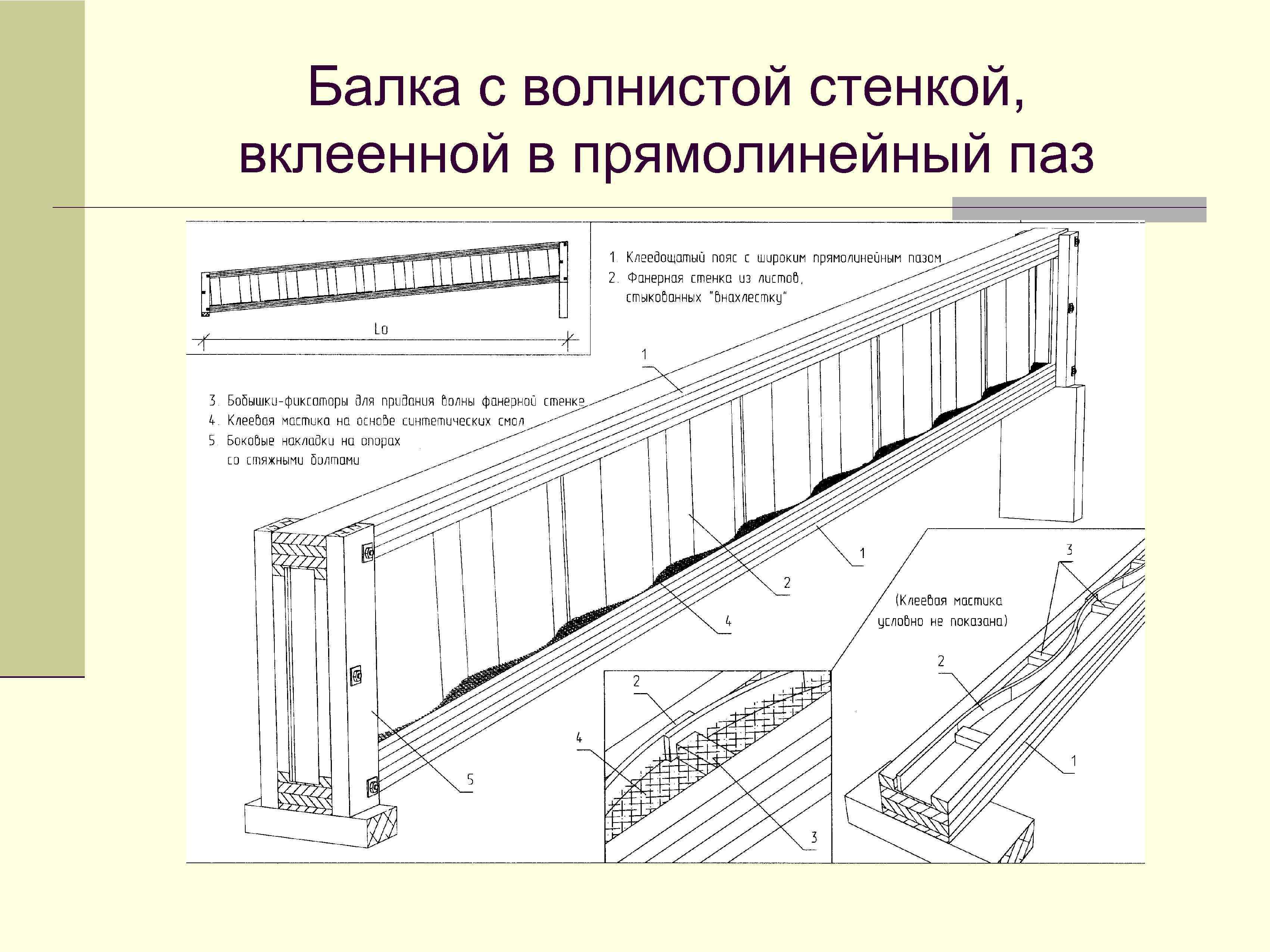 Балка с волнистой стенкой, вклеенной в прямолинейный паз 