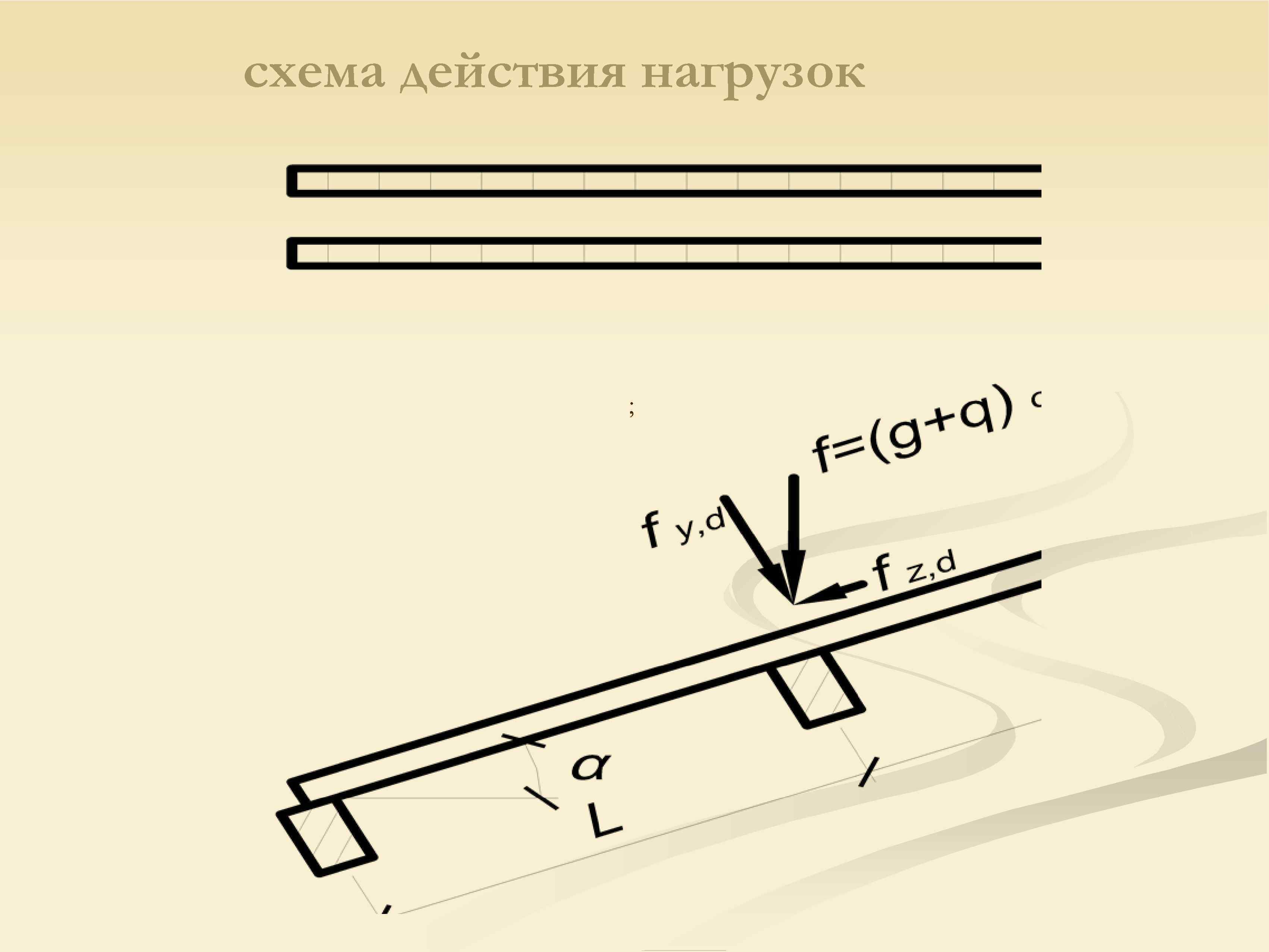 схема действия нагрузок ; 