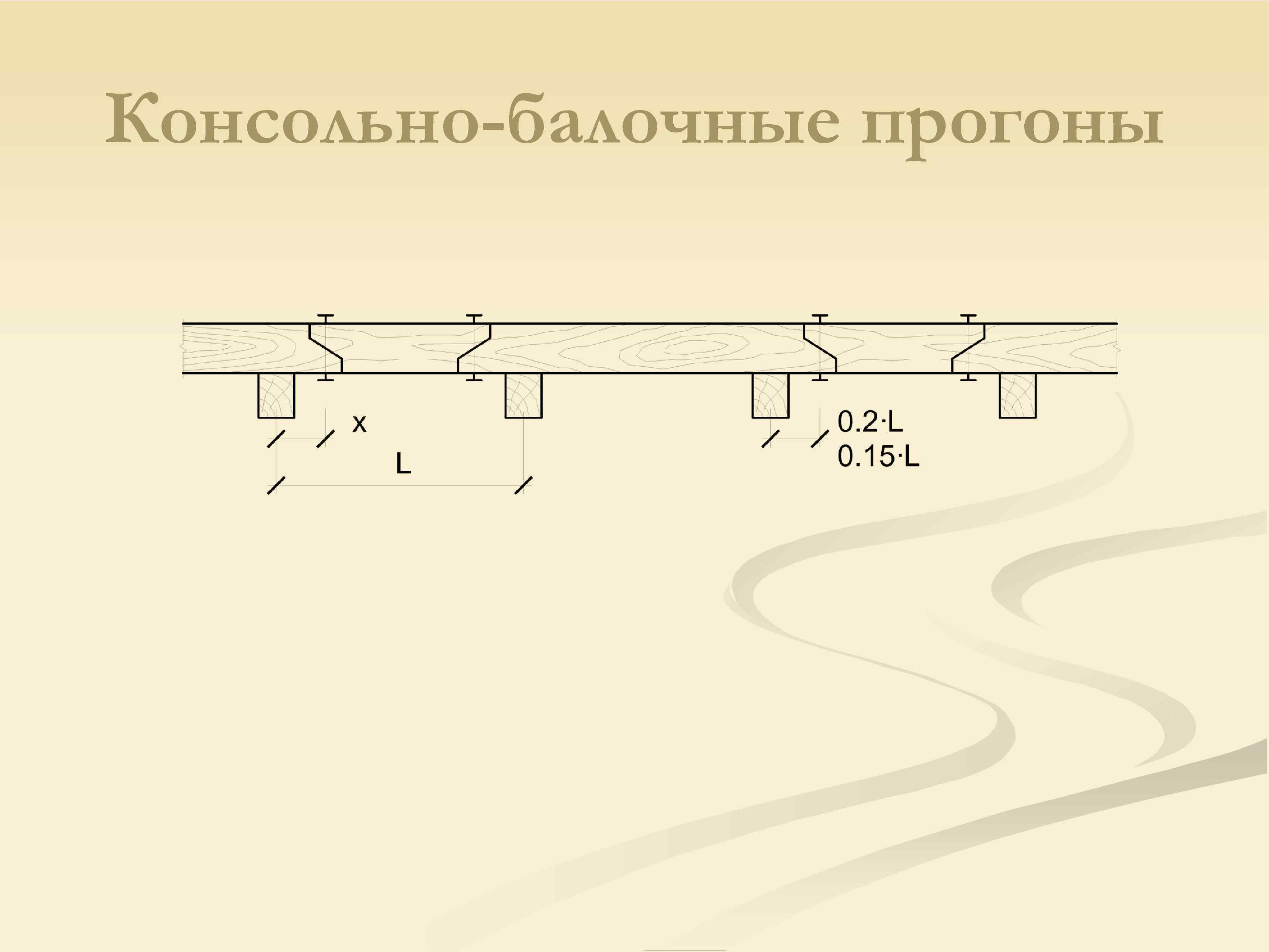 Консольно-балочные прогоны 