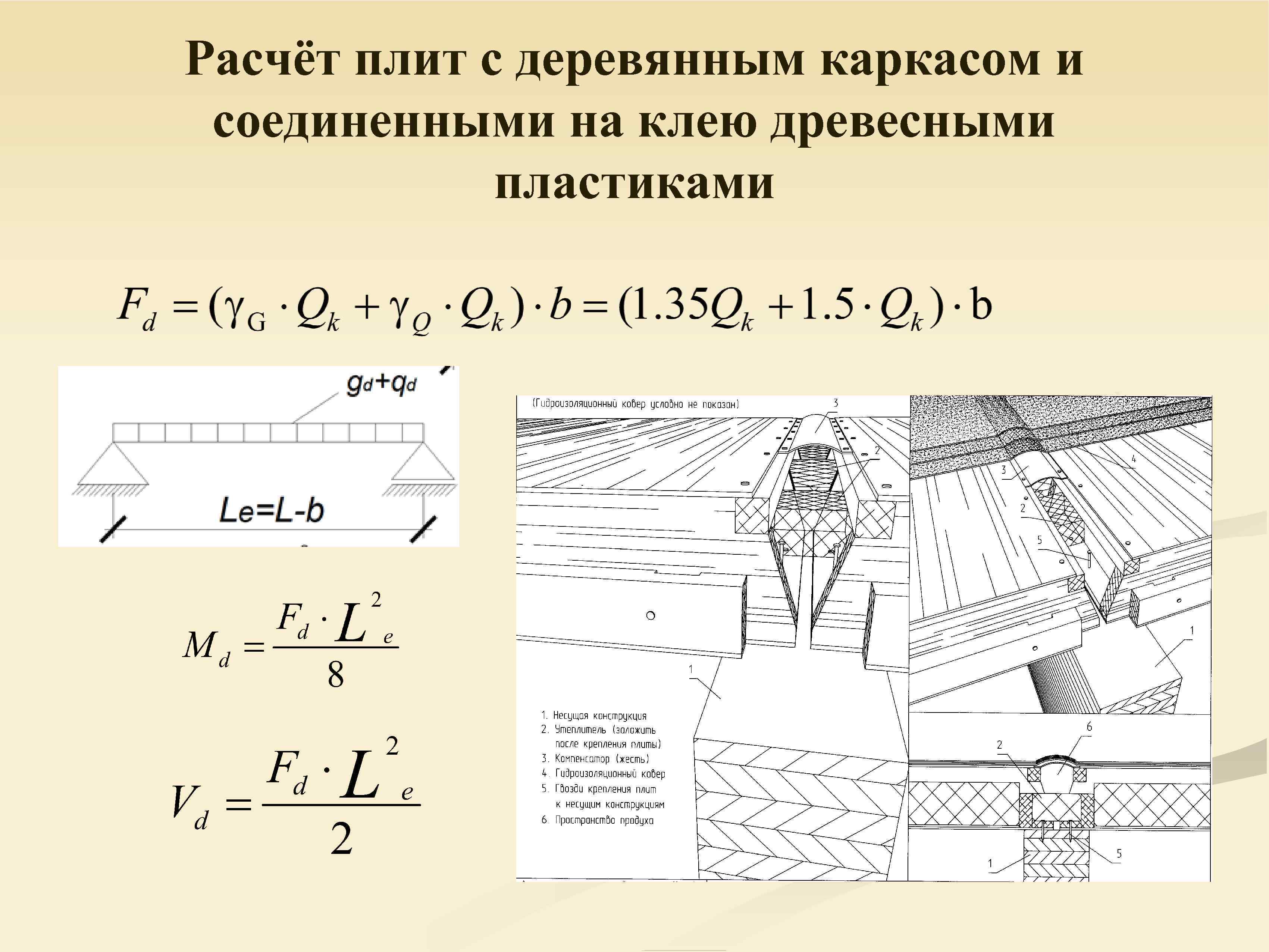 Плита рассчитана. Расчет плиты. Расчет плит 1.4.10. Расчет+деревянного+каркаса+на+прочность. Таблица подсчета плиты древесной.