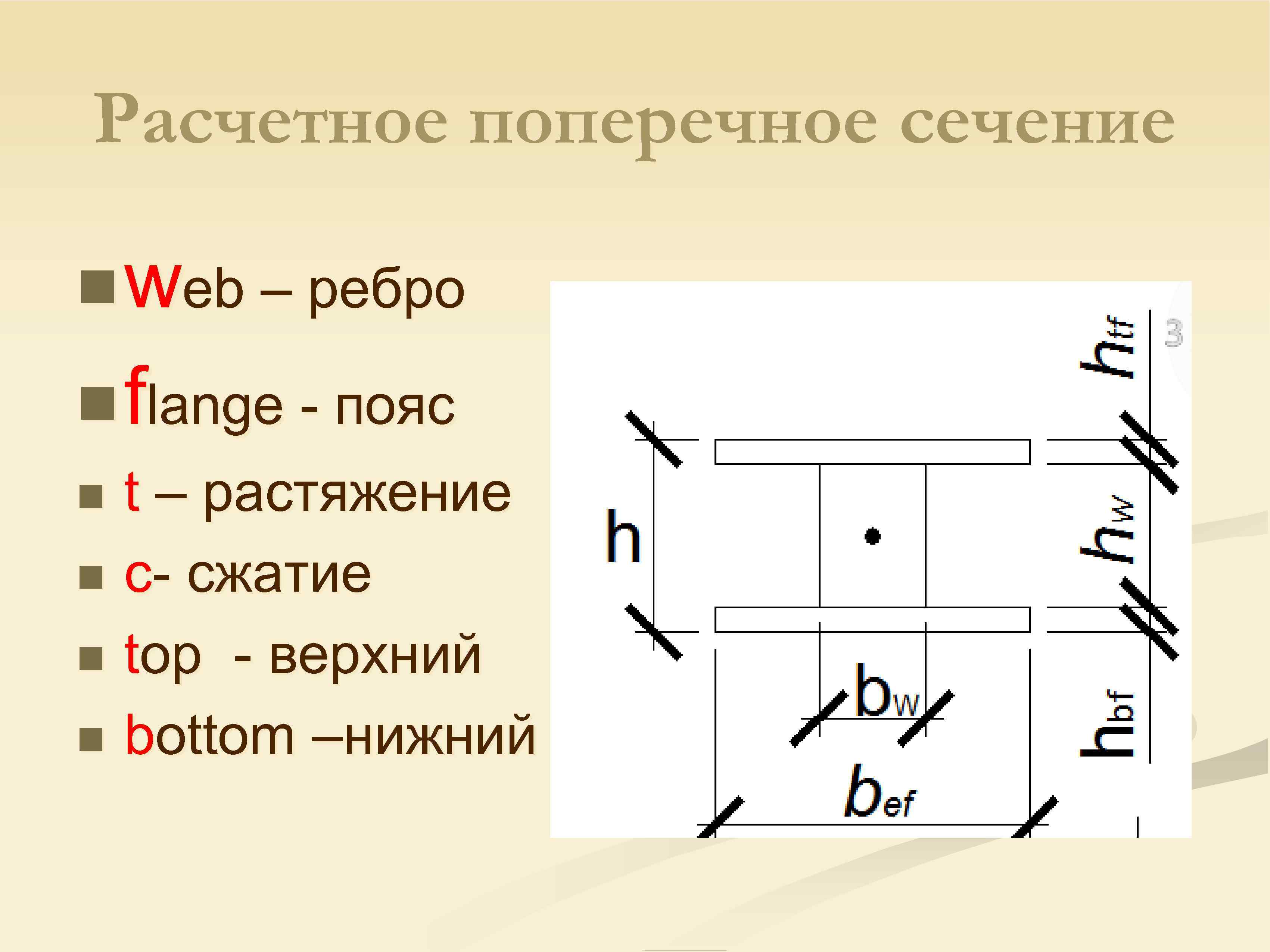 Расчетное поперечное сечение n web – ребро n flange - пояс n t –