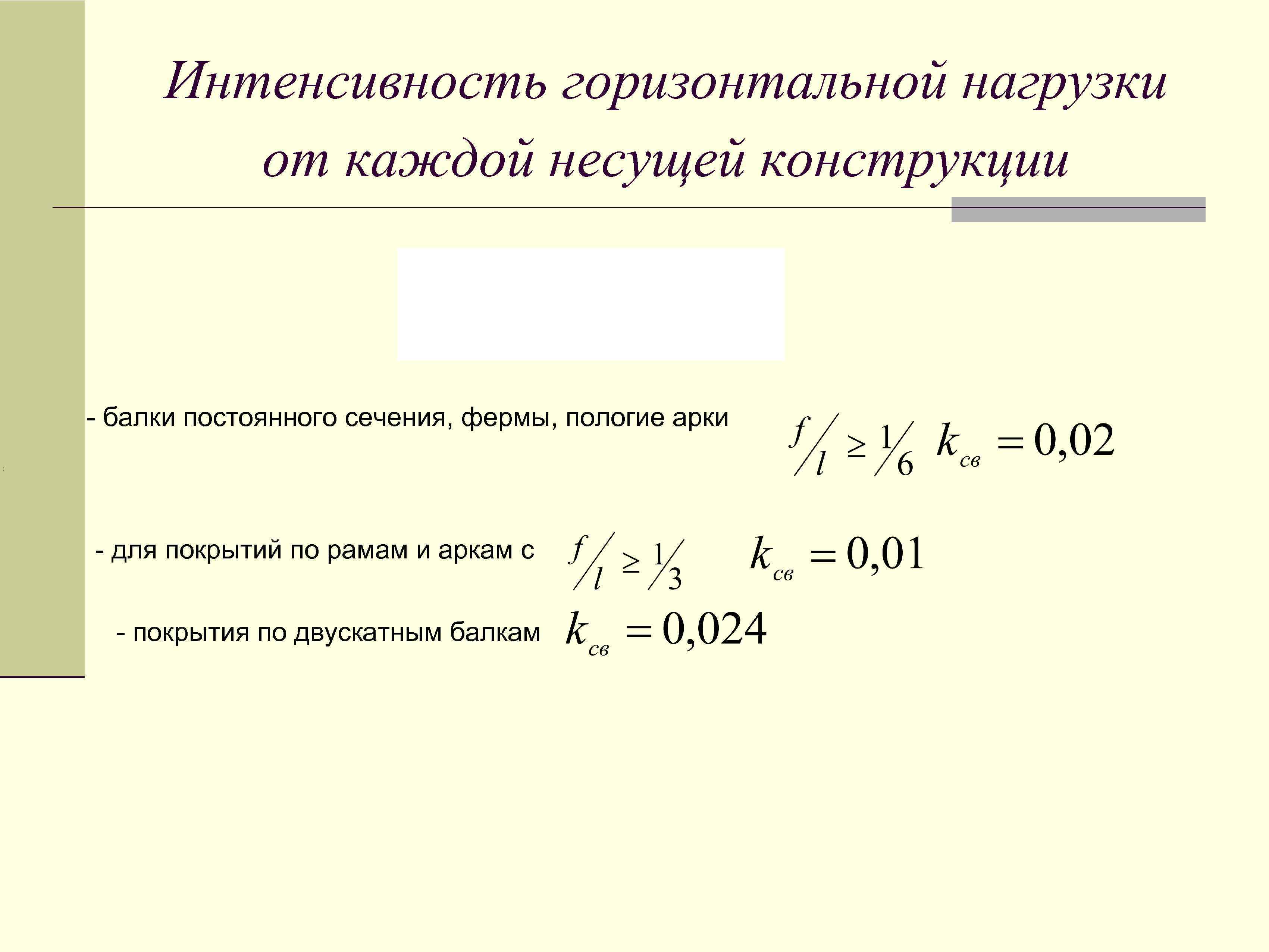 Интенсивность горизонтальной нагрузки от каждой несущей конструкции - балки постоянного сечения, фермы, пологие арки