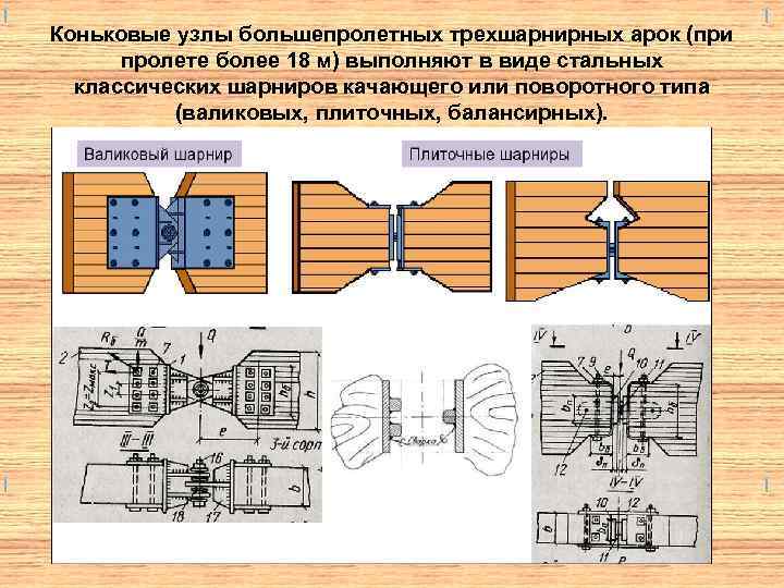 Коньковые узлы большепролетных трехшарнирных арок (при пролете более 18 м) выполняют в виде стальных