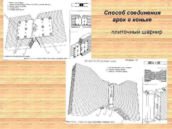 Способ соединения арок в коньке плиточный шарнир 