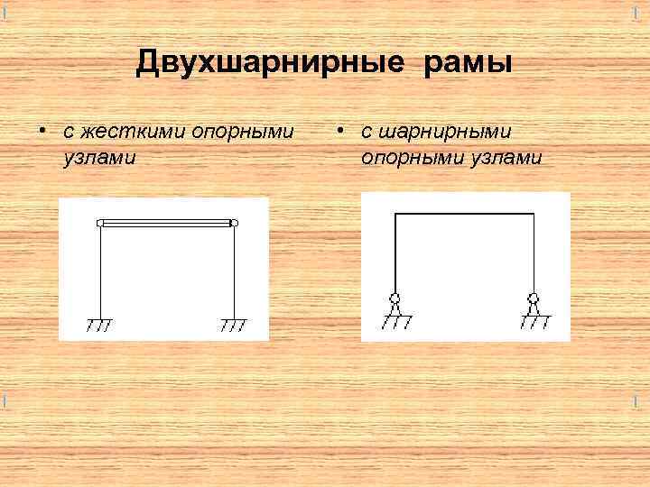 Двухшарнирные рамы • с жесткими опорными узлами • с шарнирными опорными узлами 