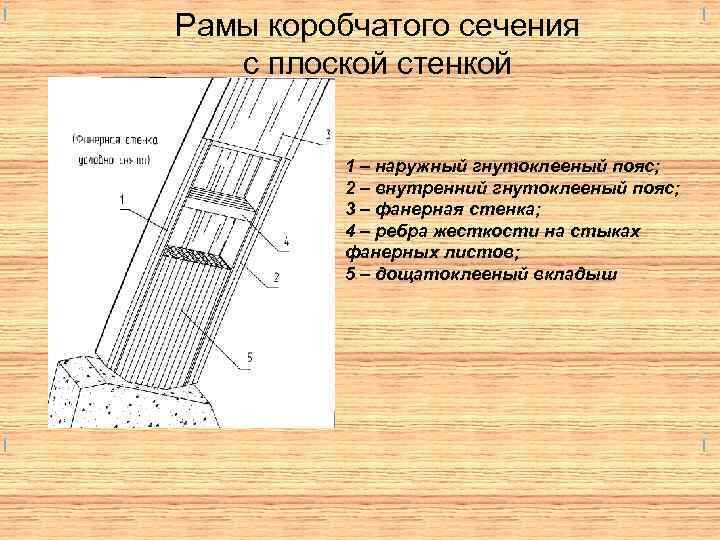 Рамы коробчатого сечения с плоской стенкой 1 – наружный гнутоклееный пояс; 2 – внутренний