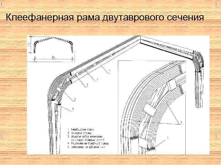 Клеефанерная рама двутаврового сечения 