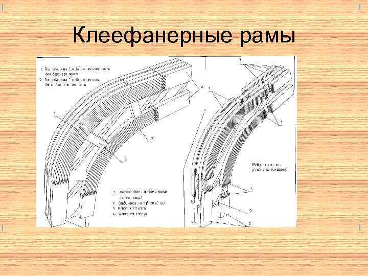 Клеефанерные рамы 