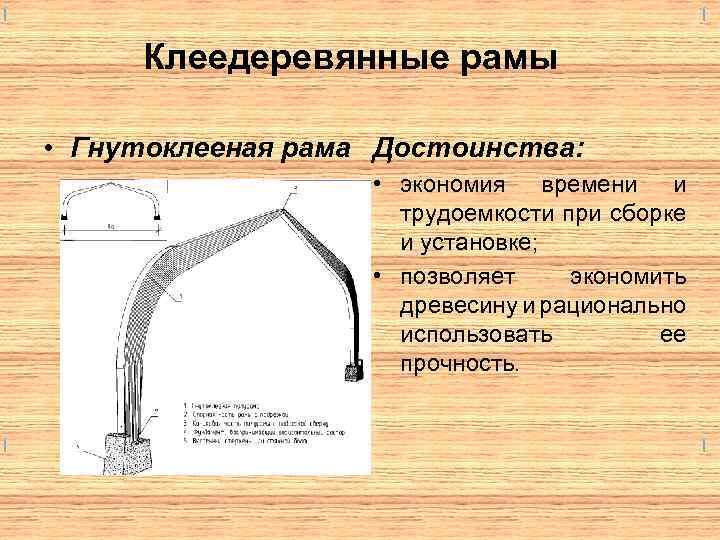 Клеедеревянные рамы • Гнутоклееная рама Достоинства: • экономия времени и трудоемкости при сборке и