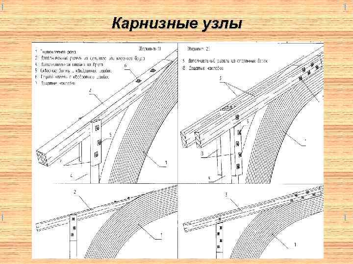 Карнизные узлы 