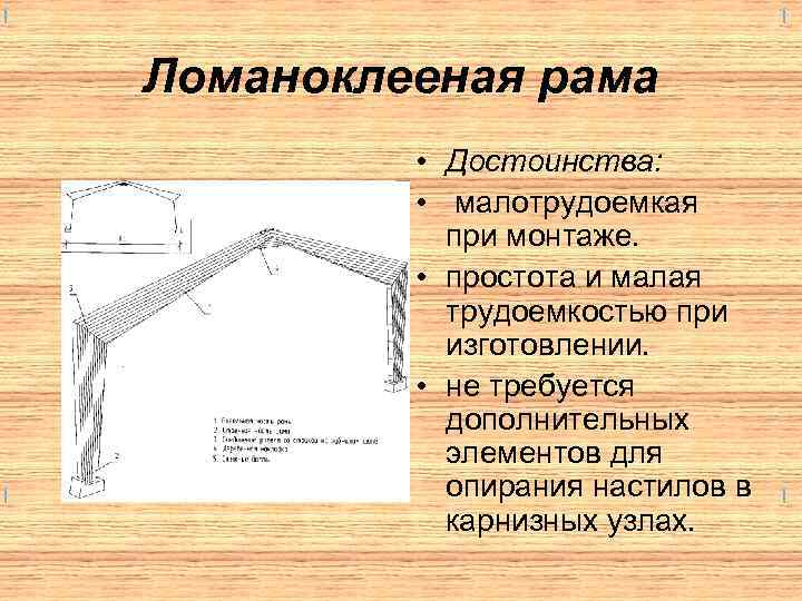 Ломаноклееная рама • Достоинства: • малотрудоемкая при монтаже. • простота и малая трудоемкостью при