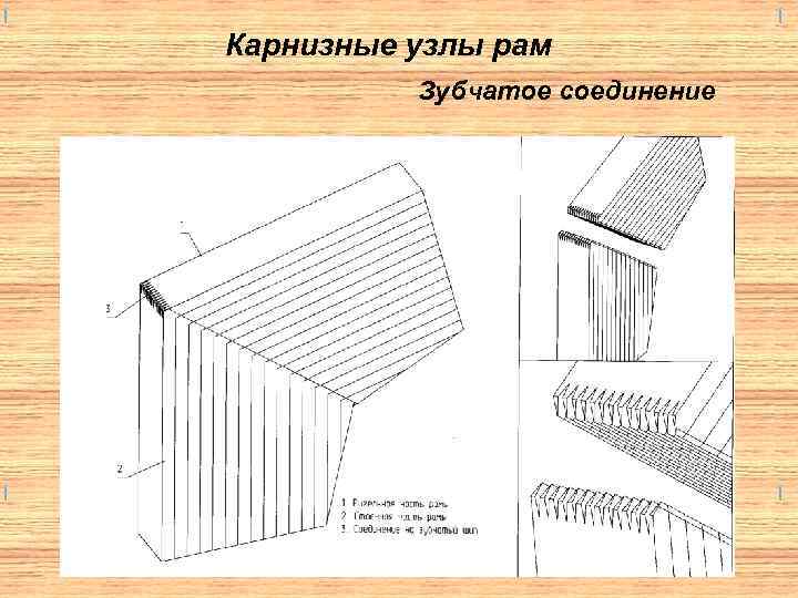 Карнизные узлы рам Зубчатое соединение 