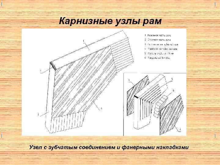 Карнизные узлы рам Узел с зубчатым соединением и фанерными накладками 