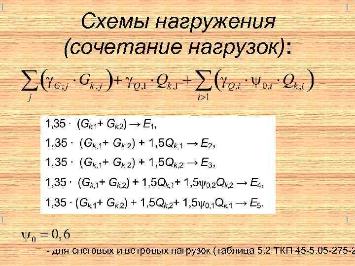 Схемы нагружения (сочетание нагрузок): - для снеговых и ветровых нагрузок (таблица 5. 2 ТКП