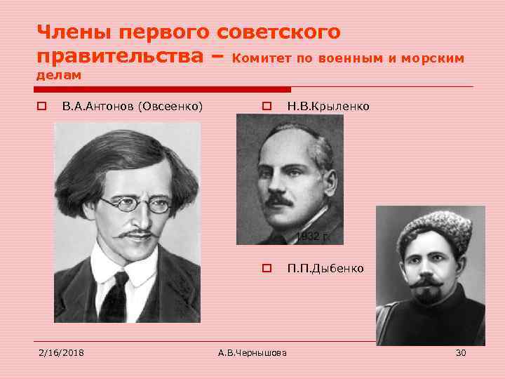 Члены первого советского правительства – Комитет по военным и морским делам В. А. Антонов