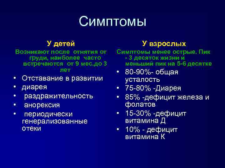 Симптомы У детей У взрослых Возникают после отнятия от груди, наиболее часто встречаются от